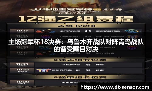 主场冠军杯18决赛：乌鲁木齐战队对阵青岛战队的备受瞩目对决
